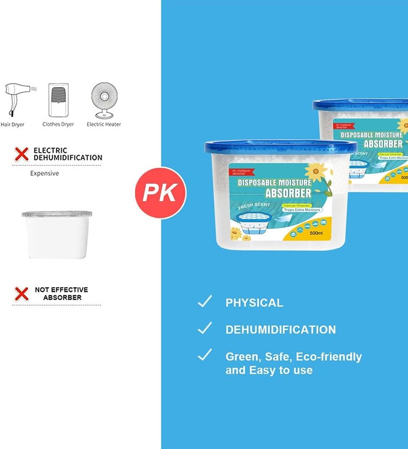 CANAGER Fresh Scent Moisture Absorber Box,Odor Eliminator and Dehumidifier Boxes for Closet,Bedroom,Kitchen,Bathroom-6 Packs,Cups - Traps Moisture for Fresher, Cleaner Air Yellow - Image 3